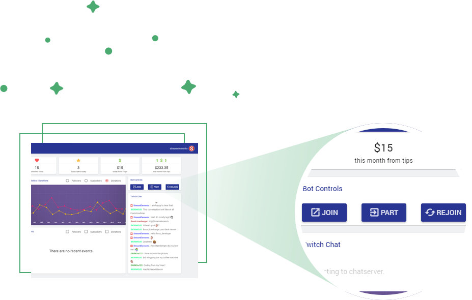 streamelements.com - urlscan.io