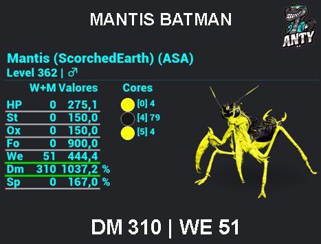 Mantis Batman StreamElements